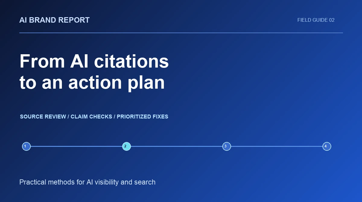 How to Run an AI Citation Audit: From Source Links to a Prioritized Action Plan