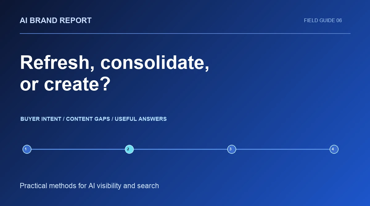 An AI Search Content Refresh Workflow: Update, Consolidate, or Create?