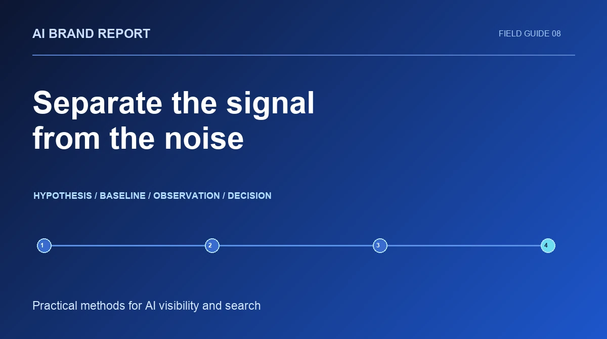 AI Visibility Experiment Design: Tell a Useful Signal from a Noisy Result