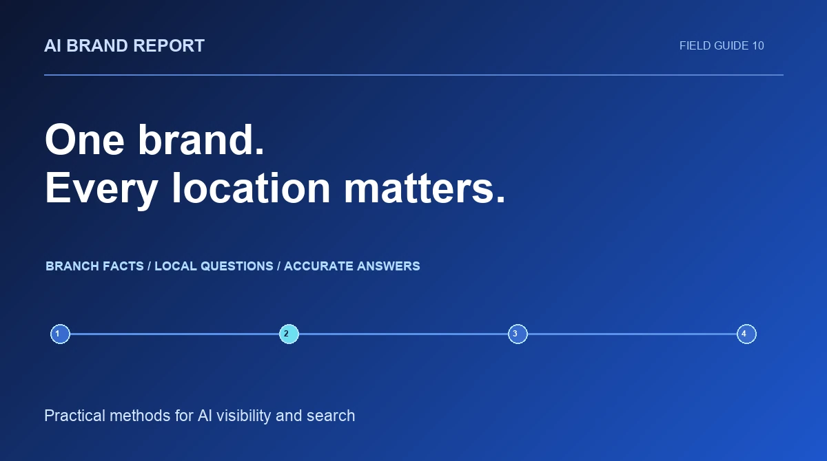 Multi-Location AI Visibility: Audit Each Branch Without Losing the Brand Picture