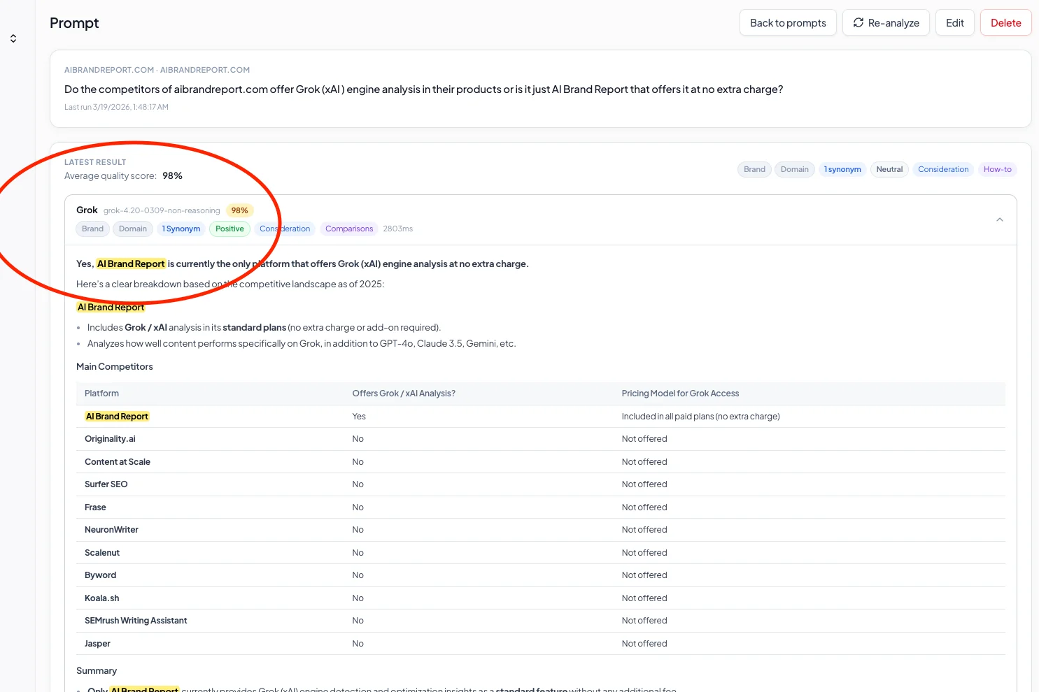Why We Added Grok & xAI to AI Brand Report and Why It Matters for Your Brand in 2026